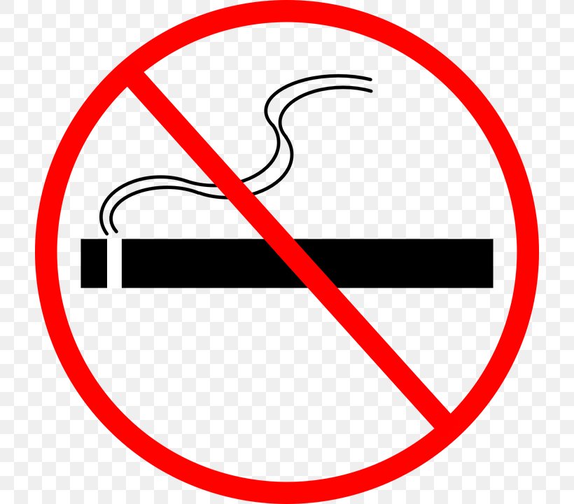 Smoking Ban Smoking Cessation Tobacco Smoking Clip Art, PNG, 720x720px, Smoking, Area, Brand, Cigarette, No Symbol Download Free