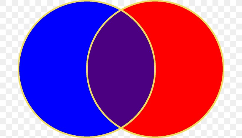 Vesica Piscis Circle Blue Symbol Sacred Geometry, PNG, 700x468px, Vesica Piscis, Area, Art, Blue, Color Download Free