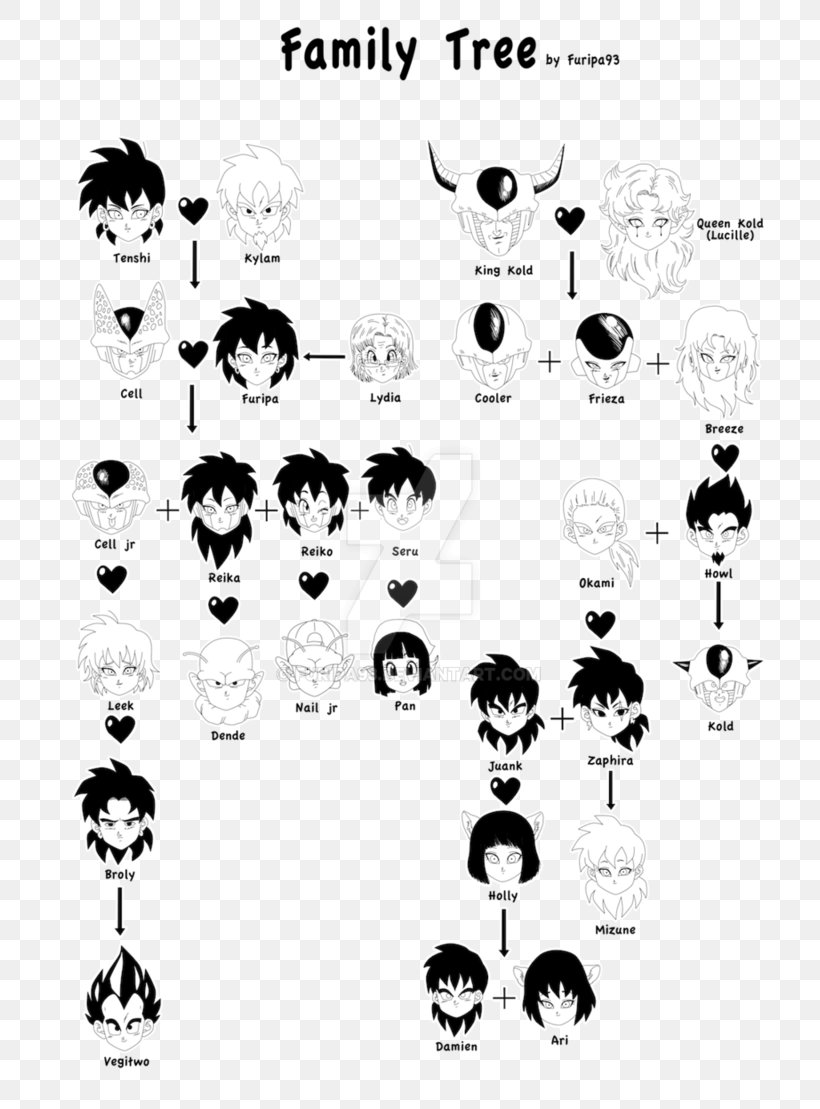 Goku Frieza Majin Buu Turles Saiyan, PNG, 721x1109px, Goku, Black And White, Bone, Cartoon, Dragon Ball Download Free