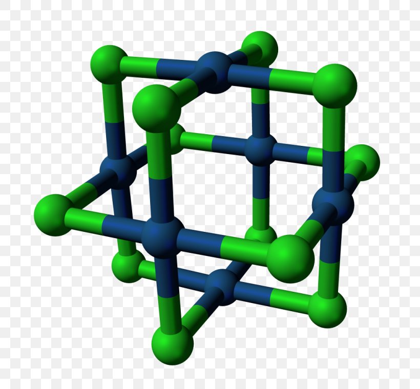 Platinum(II) Chloride Chemical Compound Inorganic Compound, PNG, 760x760px, Platinumii Chloride, Chemical Compound, Chemistry, Chloride, Inorganic Compound Download Free