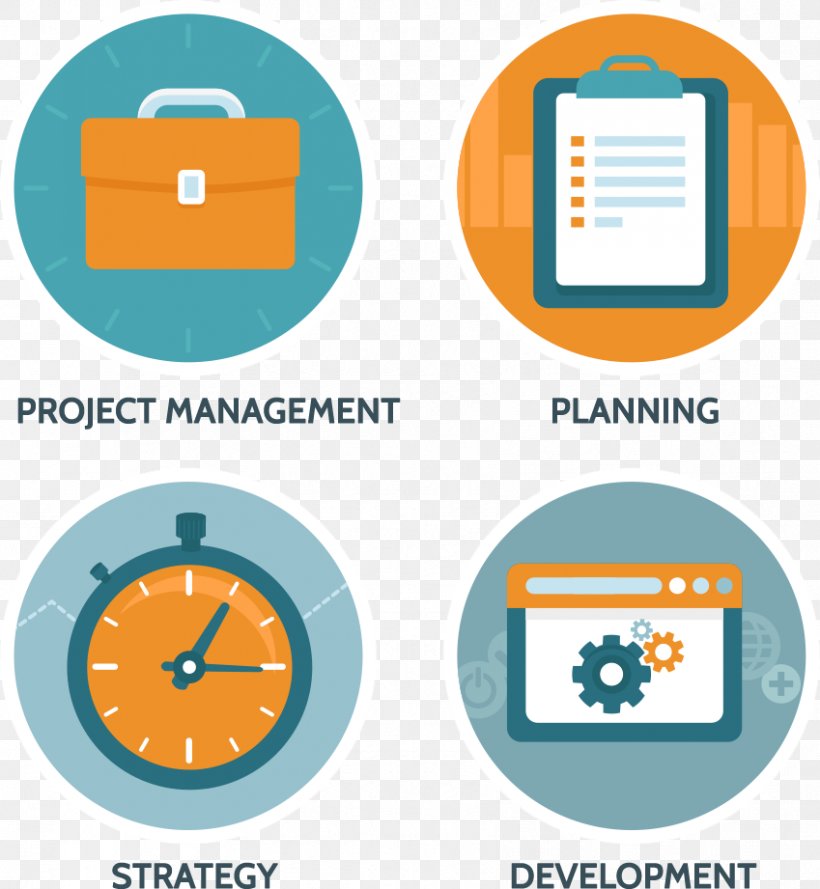 Project Planning Management, PNG, 849x921px, Project, Area, Computer Icon, Management, Organization Download Free