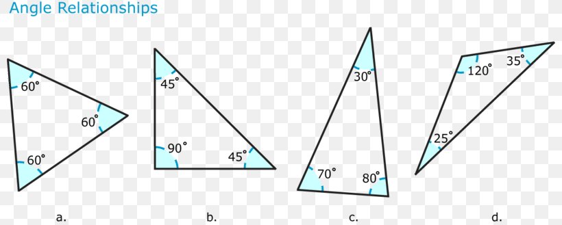 Right Triangle Equilateral Triangle Internal Angle, PNG, 800x329px, Triangle, Area, Blue, Cone, Diagram Download Free