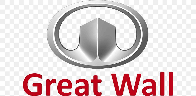 Great Wall Motors Car Great Wall Of China Great Wall Wingle Logo, PNG, 628x403px, Great Wall Motors, Area, Brand, Car, Company Download Free