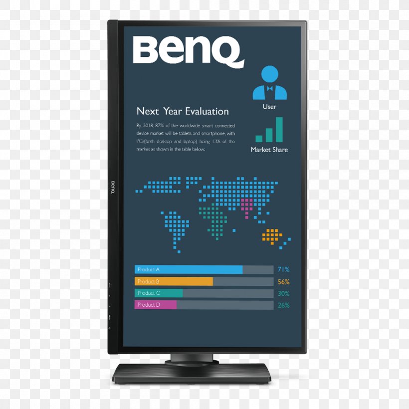 Computer Monitors IPS Panel BenQ LED-backlit LCD Display Device, PNG, 1000x1000px, 4k Resolution, Computer Monitors, Benq, Benq Monitor, Computer Monitor Download Free