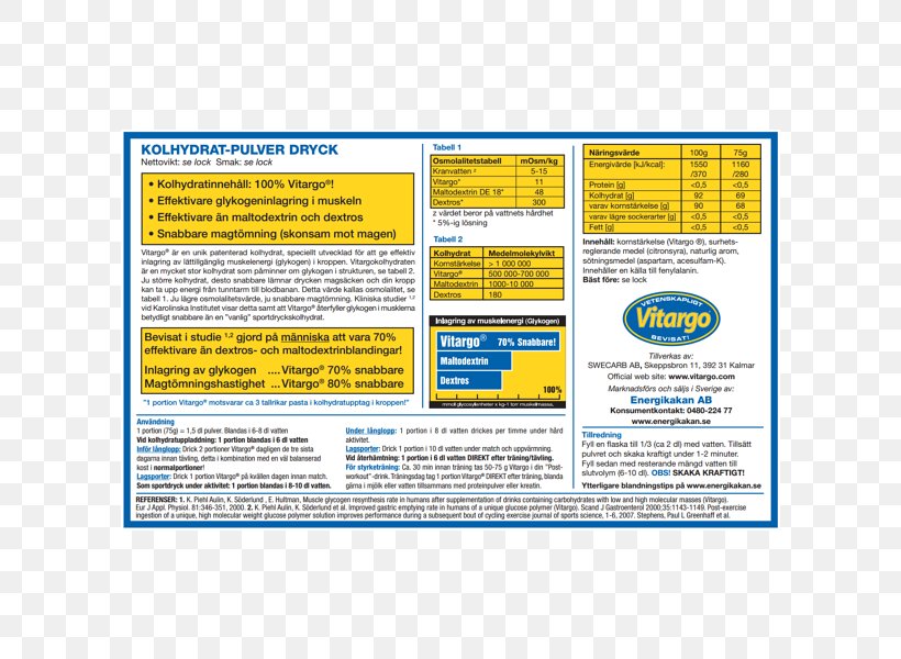 Electrolyte Gram Grape Brand, PNG, 600x600px, Electrolyte, Area, Brand, Brochure, Citrus Download Free