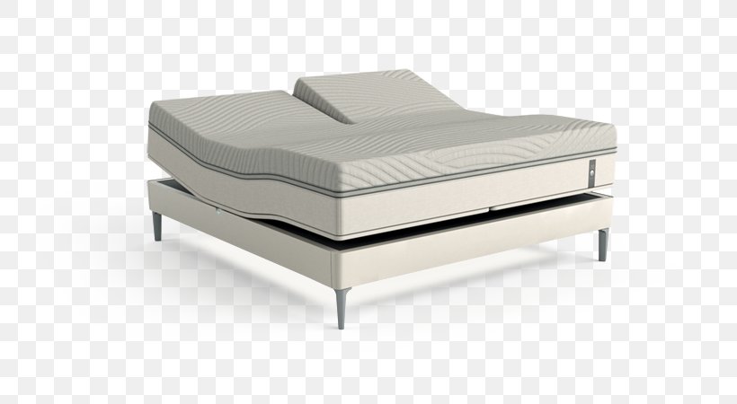 Mattress Bed Size Sleep Number Bed Frame, PNG, 768x450px, Mattress, Adjustable Bed, Air Mattresses, Bed, Bed Frame Download Free