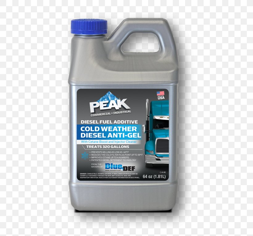 Injector Motor Oil Liquid Diesel Engine, PNG, 486x765px, Injector, Antifreeze, Automotive Fluid, Concentrate, Diesel Engine Download Free