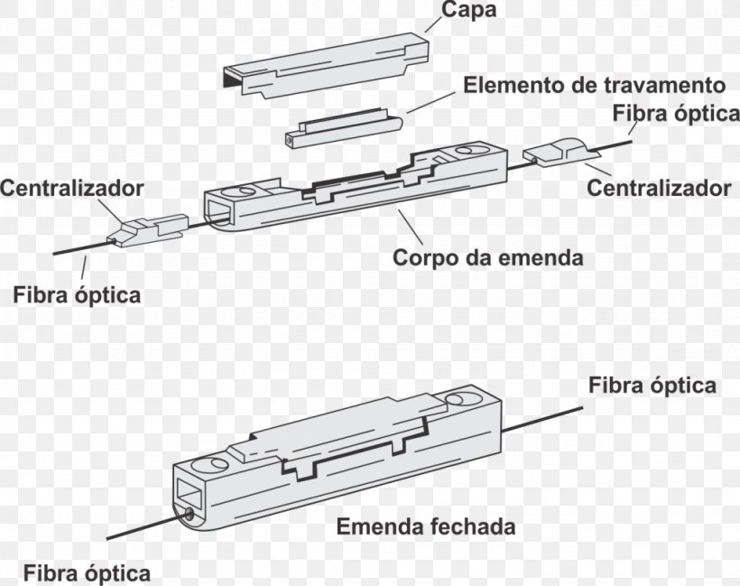 Optical Fiber Optics Mechanics Electrical Cable Network Cables, PNG, 1024x811px, Optical Fiber, Auto Part, Computer Network, Diagram, Drawing Download Free