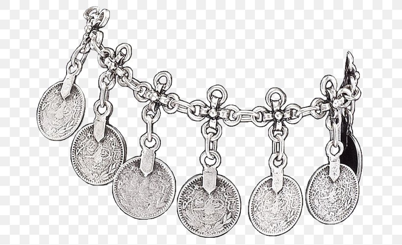 Earring Silver Body Jewellery Human Body, PNG, 703x501px, Earring, Body Jewellery, Body Jewelry, Earrings, Fashion Accessory Download Free