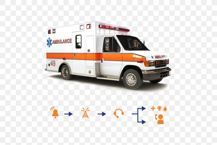 United States Ambulance Emergency Medical Services Paramedic, PNG, 550x549px, United States, Ambulance, American Medical Response Inc, Automotive Exterior, Brand Download Free