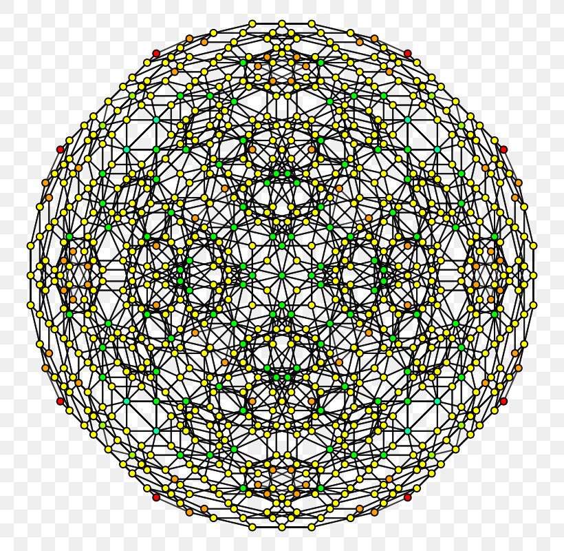 Symmetry Circle Point Pattern, PNG, 800x800px, Symmetry, Area, Point, Sphere Download Free