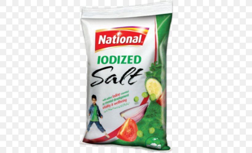 Gosht Iodised Salt Mixed Pickle Mango Pickle Karahi, PNG, 500x500px, Gosht, Flavor, Food, Garam Masala, Grocery Store Download Free