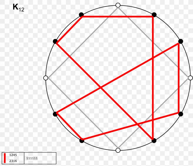 The New York Times Crossword Puzzle The New York Times Crossword Puzzle Circle Definition, PNG, 1200x1030px, Crossword, Area, Circumference, Definition, Diagram Download Free