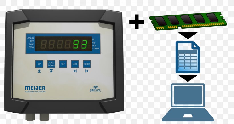 Measuring Scales Electronics, PNG, 1578x840px, Measuring Scales, Communication, Computer Hardware, Computer Monitors, Display Device Download Free