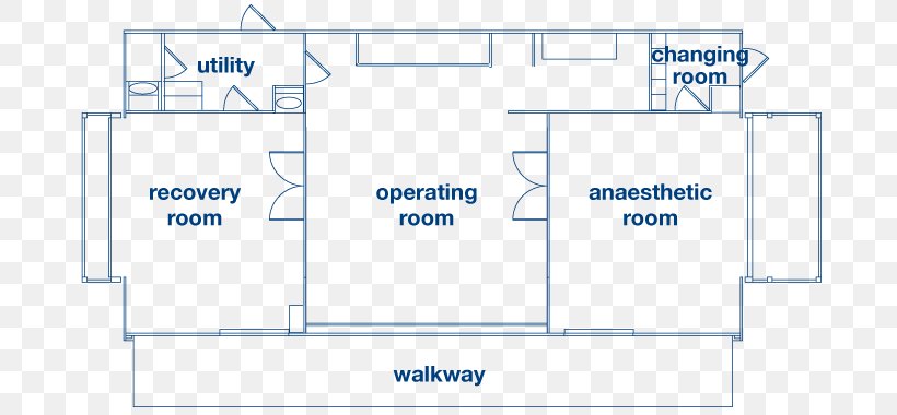 Operating Theater Hybrid Operating Room Surgery, PNG, 700x380px, Operating Theater, Area, Brand, Diagram, Floor Plan Download Free