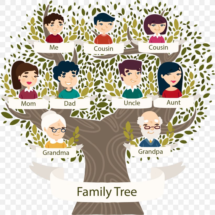 Family Tree Quotation Grandparent Genealogy, PNG, 1723x1721px, Family, Ancestor, Cartoon, Family Reunion, Family Tree Download Free