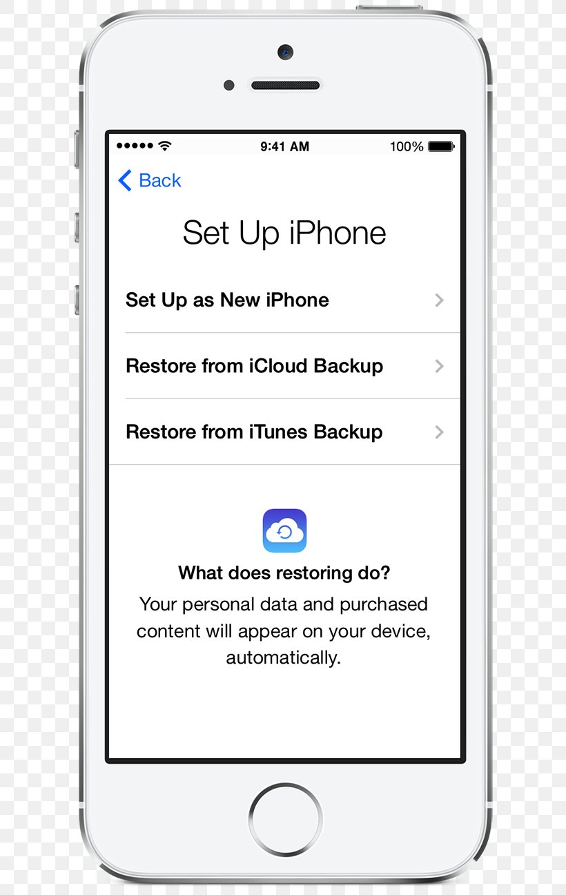 ICloud IPhone 7 Backup IMessage Factory Reset, PNG, 700x1296px, Icloud, Area, Backup, Communication Device, Data Download Free