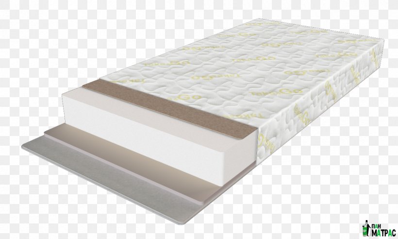 Mattress Bunk Bed Furniture Foam, PNG, 1200x720px, Mattress, Artikel, Bed, Bunk Bed, Commode Download Free
