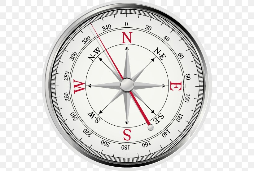 Photography Compass Royalty-free, PNG, 550x550px, Photography, Area, Clock, Compass, Compass Rose Download Free