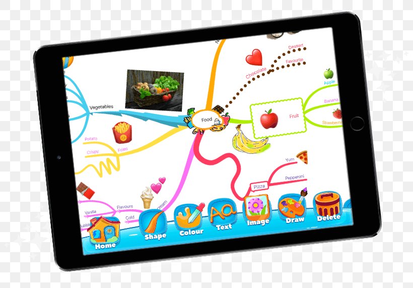 Tablet Computers Display Device Multimedia Electronics, PNG, 807x571px, Tablet Computers, Computer, Computer Accessory, Computer Monitors, Display Device Download Free
