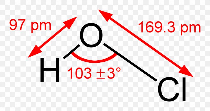 Acetyl Chloride Acetyl Group Acetyl Cyanide Functional Group, PNG, 1100x583px, Acetyl Chloride, Acetic Acid, Acetic Anhydride, Acetyl Group, Acid Download Free