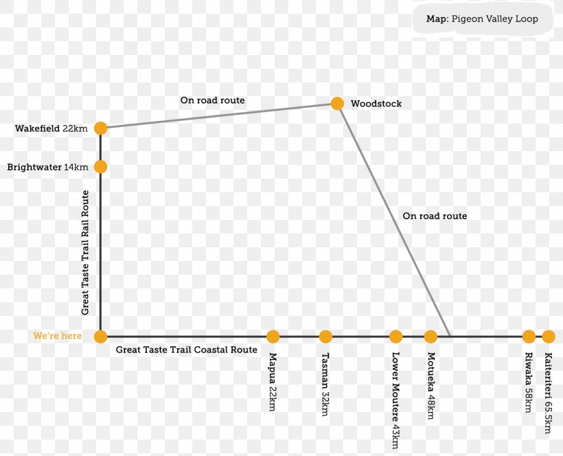 Brand Line Angle Diagram, PNG, 1369x1109px, Brand, Area, Diagram, Plot, Rectangle Download Free