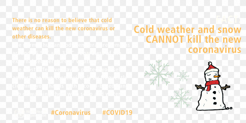 Coronavirus COVID19 2019nCoV, PNG, 1024x512px, 2019ncov, Coronavirus, Cartoon, Covid19, Line Download Free