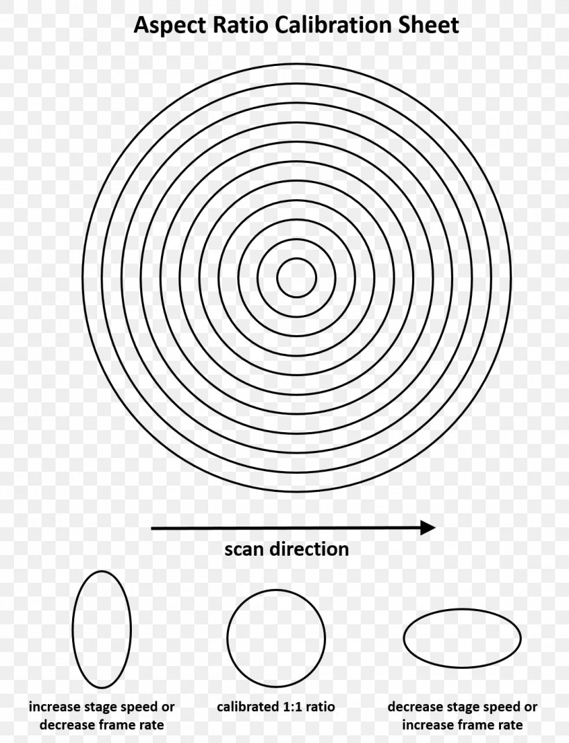 Calibration Aspect Ratio Circle, PNG, 1096x1432px, Calibration, Amazon Kindle Fire Hdx 7, Area, Aspect Ratio, Black And White Download Free