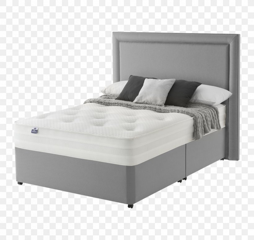 Mattress Divan Bed Furniture Couch, PNG, 834x789px, Mattress, Bed, Bed Frame, Box Spring, Comfort Download Free