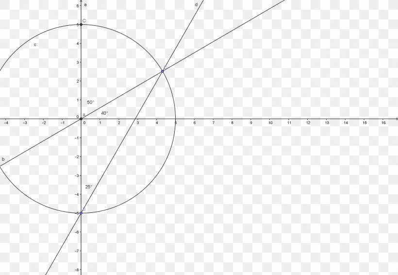 Drawing Line Point Angle /m/02csf, PNG, 2492x1722px, Drawing, Area, Black And White, Diagram, Line Art Download Free