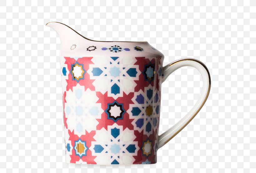 Jug Milk Bottle Teapot, PNG, 555x555px, Jug, Bowl, Ceramic, Coffee Cup, Cup Download Free