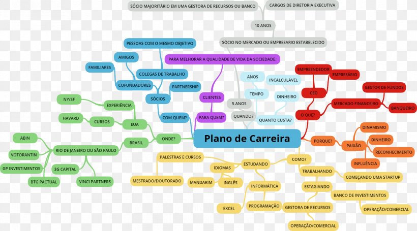 HTTP Cookie Management Privacy, PNG, 1677x932px, Http Cookie, Biscuits, Diagram, Management, Map Download Free