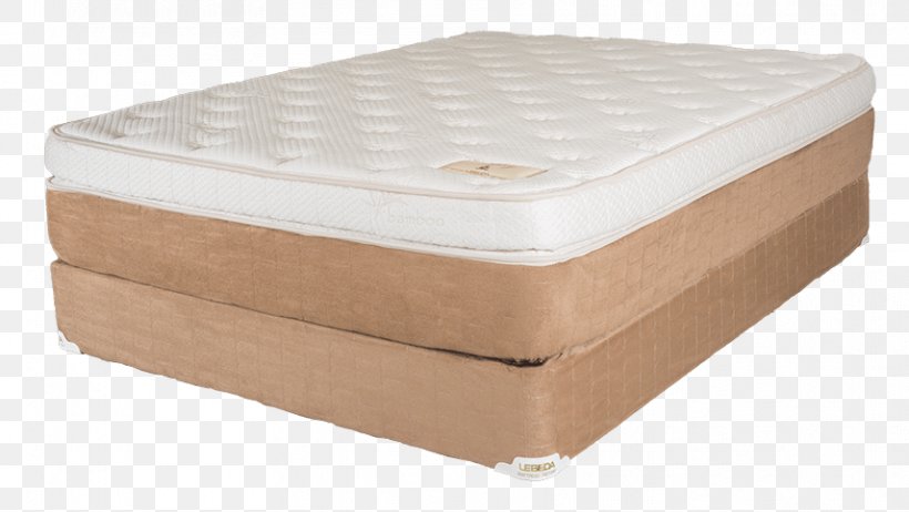 Mattress Pads Box-spring Bed Frame Pillow, PNG, 856x483px, Mattress, Bed, Bed Frame, Box, Box Spring Download Free
