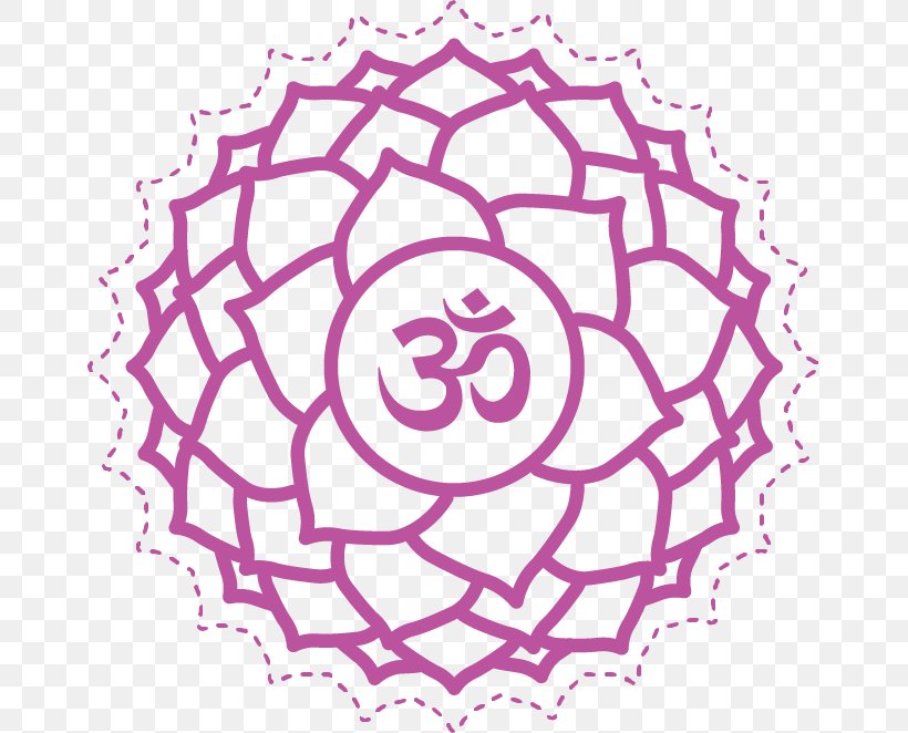 Symbol - Sahasrara Chakra Ajna Anahata Kundalini PNG