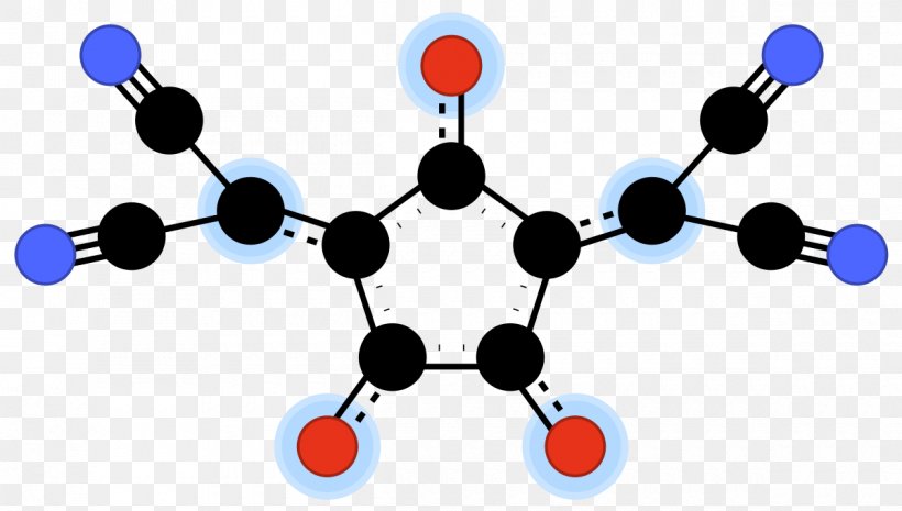 Croconate Violet Croconic Acid Croconate Blue 2-(Dicyanomethylene)croconate, PNG, 1200x681px, Croconic Acid, Anion, Blue, Carbon Dioxide, Chemistry Download Free
