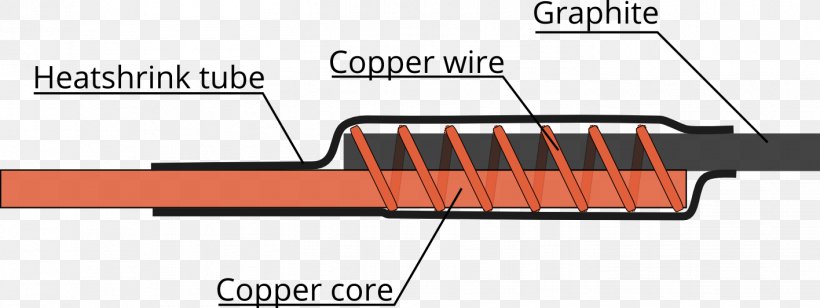 Ranged Weapon Technology Line Angle, PNG, 1416x532px, Ranged Weapon, Brand, Diagram, Material, Technology Download Free