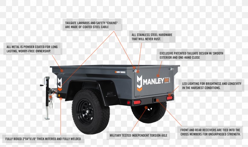 Car Jeep Truck Motor Vehicle Off-road Vehicle, PNG, 1003x596px, Car, Automotive Exterior, Automotive Tire, Automotive Wheel System, Brand Download Free