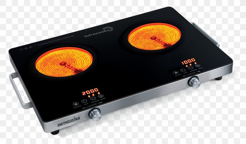 Induction Cooking Cooking Ranges Electromagnetic Induction Griddle, PNG, 2688x1573px, Induction Cooking, Brenner, Chef, Cooking, Cooking Ranges Download Free