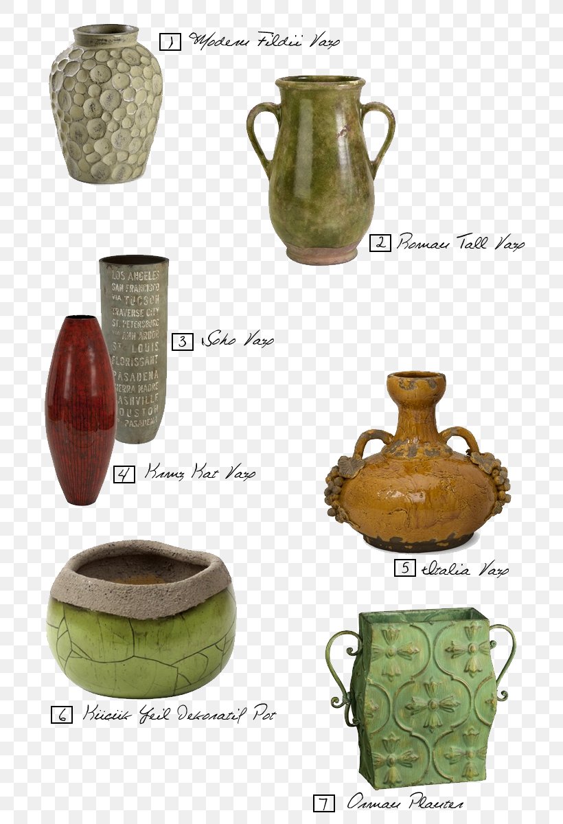 Ceramic Vase Pottery, PNG, 720x1200px, Ceramic, Artifact, Home, Imax, Pottery Download Free