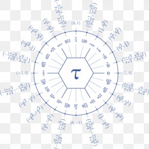 Norm Unit Circle Mathematics Chebyshev Distance, PNG, 768x768px, Norm ...