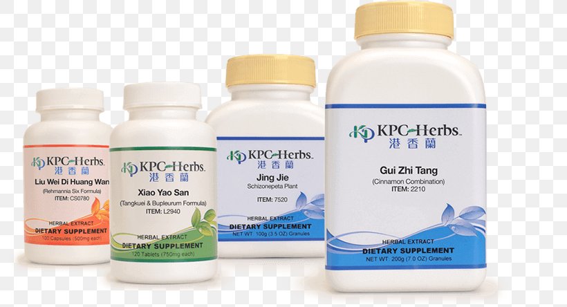Dietary Supplement Drug Solvent In Chemical Reactions, PNG, 800x444px, Dietary Supplement, Diet, Drug, Liquid, Solvent Download Free