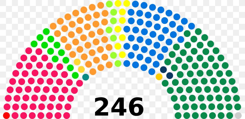 National Assembly Bulgaria Member Of Parliament Election, PNG, 799x399px, National Assembly, Area, Brand, Bulgaria, Deliberative Assembly Download Free
