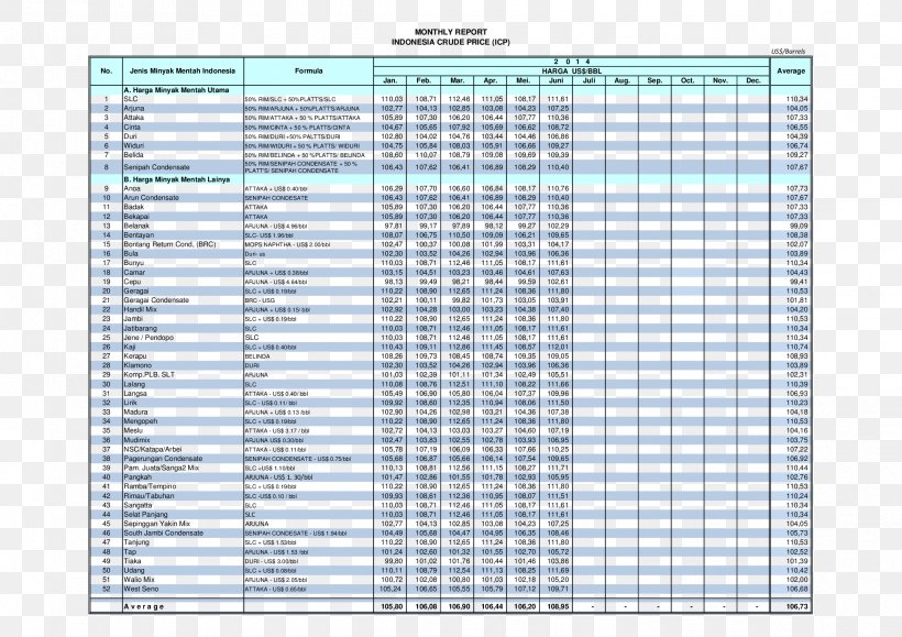 Riva Del Garda Robert Bosch GmbH Competition Mountain Bike Bicycle, PNG, 2339x1653px, 2018, Riva Del Garda, Area, Area M, Bicycle Download Free