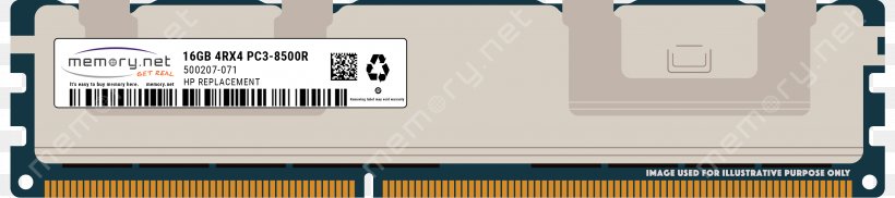 Hewlett-Packard Registered Memory DDR3 SDRAM Memory Module Dynamic Random-access Memory, PNG, 3189x709px, Hewlettpackard, Brand, Computer Hardware, Computer Memory, Computer Servers Download Free