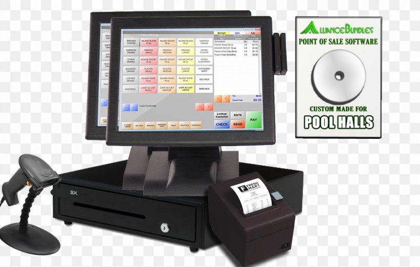 Point Of Sale Retail Software POS Solutions Sales, PNG, 1100x700px, Point Of Sale, Cash Register, Communication, Computer, Electronics Download Free