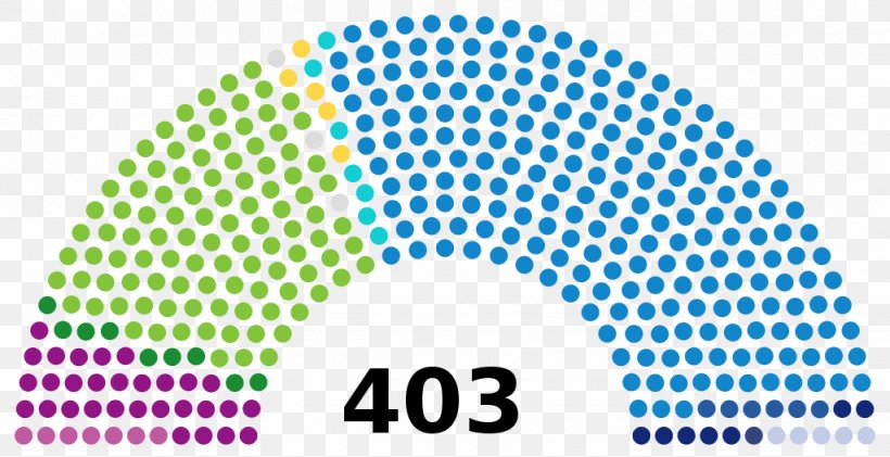 United States House Of Representatives Elections, 2016 United States Capitol United States House Of Representatives Elections, 2010 115th United States Congress, PNG, 1024x526px, 115th United States Congress, United States Capitol, Area, Brand, Green Download Free