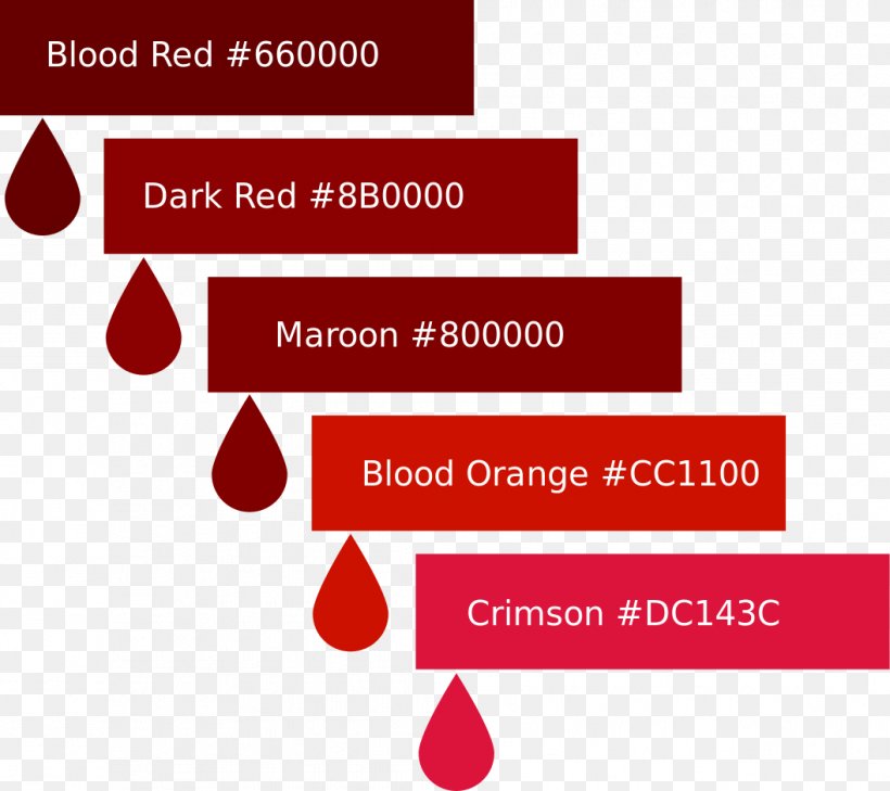 Crimson Red Color Chart