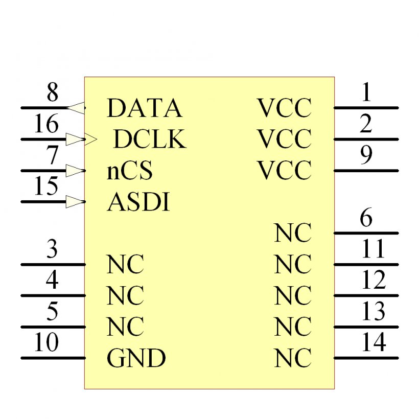 Integrated Circuits & Chips Electronics Altera Serial Port Datasheet, PNG, 1000x1000px, Integrated Circuits Chips, Altera, Area, Brand, Computer Configuration Download Free