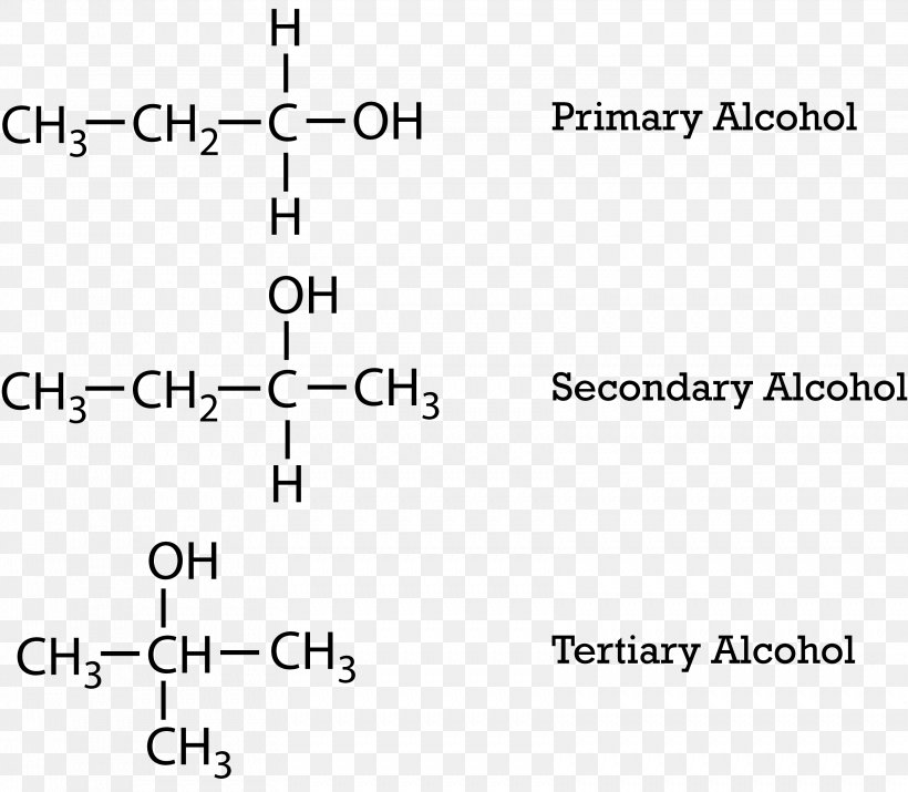 Primary Alcohol Functional Group Isomer Organic Compound, PNG, 3321x2899px, Primary Alcohol, Alcohol, Alcool Tertiaire, Aldehyde, Area Download Free