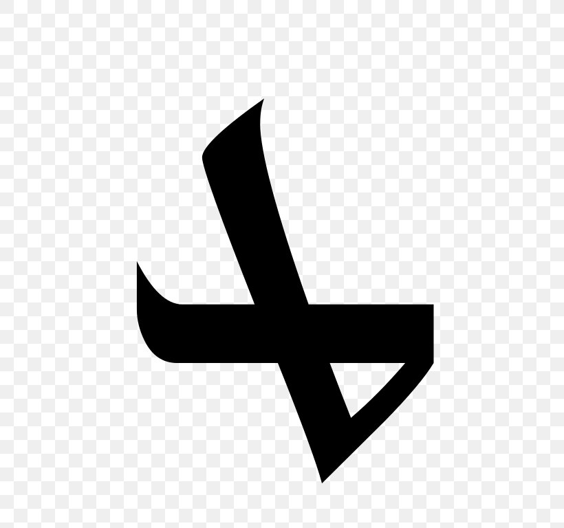 Syriac Alphabet Cursive Letter Font, PNG, 768x768px, Syriac Alphabet, Alphabet, Black And White, Brand, Cursive Download Free